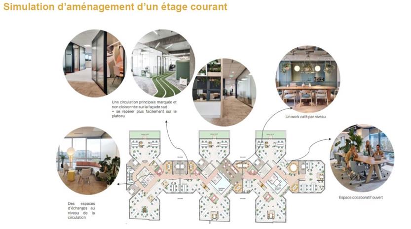 Bureau Location 92100 BOULOGNE BILLANCOURT