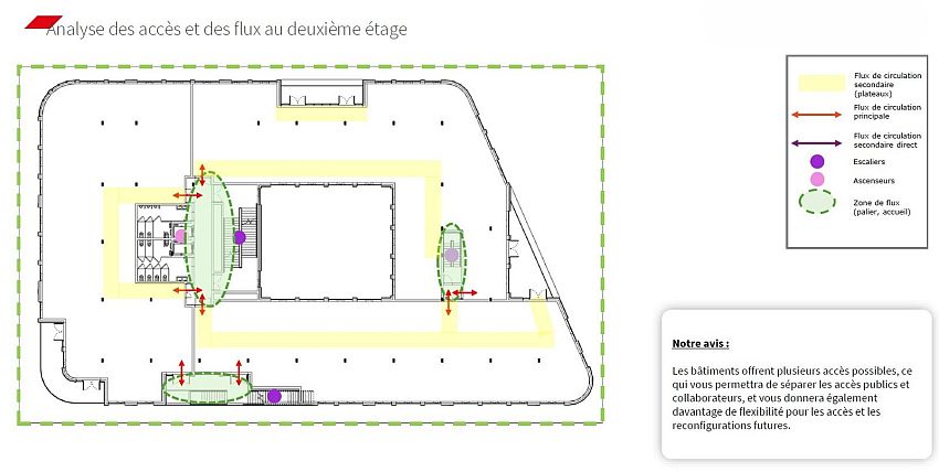 Bureau Location 59650 VILLENEUVE D'ASCQ