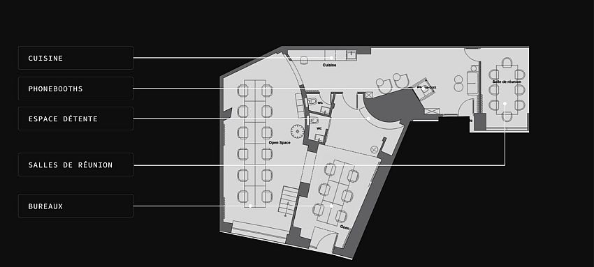 Coworking Location 75009 PARIS