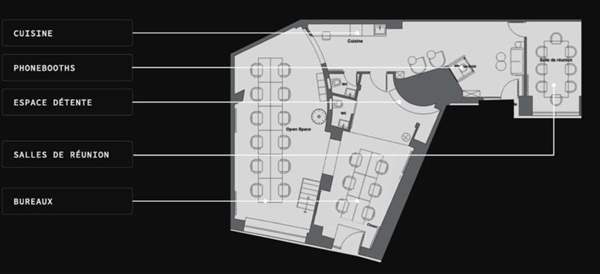 Coworking Location 75009 PARIS
