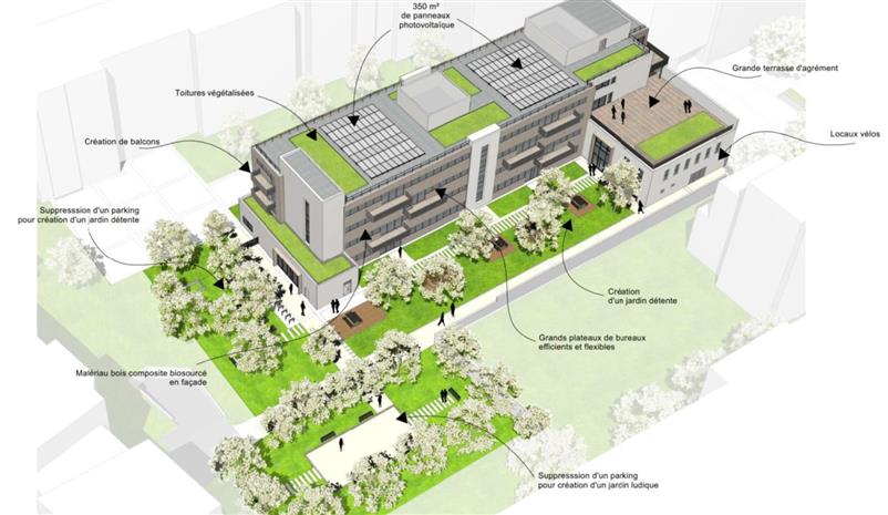 Bureau Vente/Location 69008 LYON 138 AVENUE DES FRERES LUMIERE