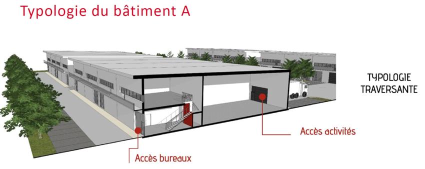 Local d'activités Vente 69120 VAULX EN VELIN