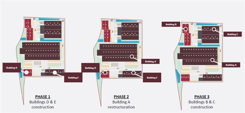 Entrepôt / Local d'activités Location 33290 BLANQUEFORT