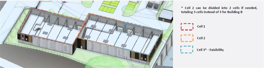 Entrepôt / Local d'activités Location 33290 BLANQUEFORT