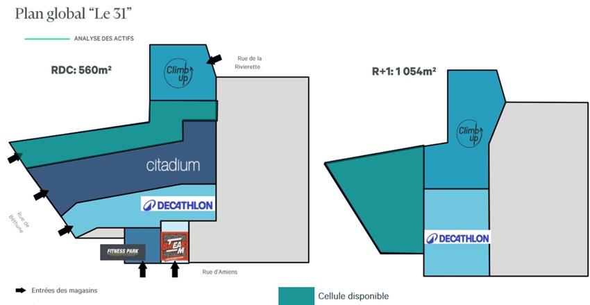 Commerce Location 59800 LILLE