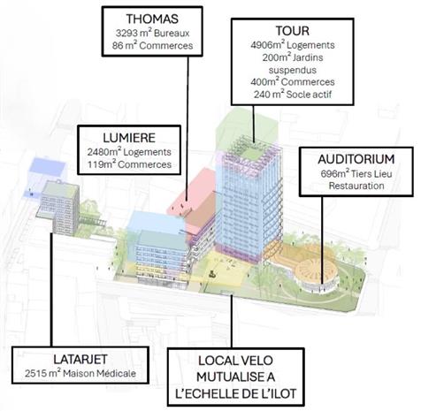 Bureau Vente/Location 69008 LYON