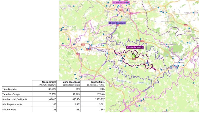 Commerce Vente 59167 LALLAING