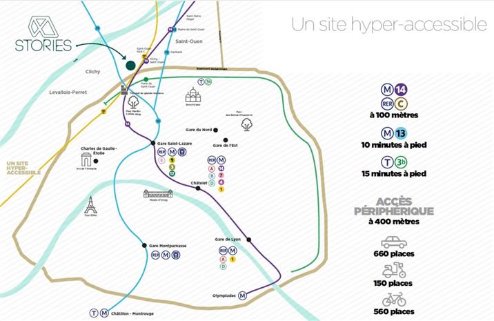 Bureau Location 93400 ST OUEN 7 RUE TOUZET GAILLARD