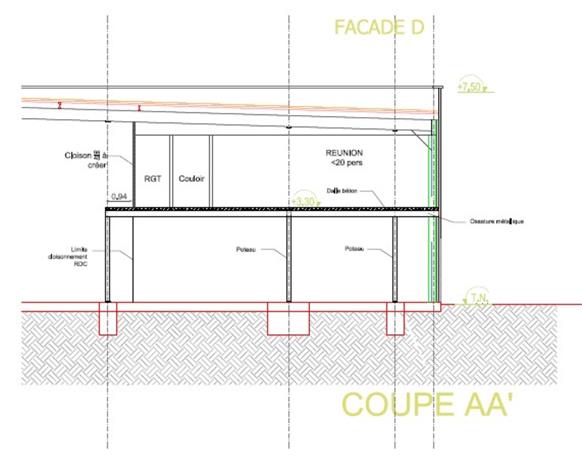 Bureau Location 59118 WAMBRECHIES