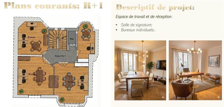 Bureau Vente 92200 NEUILLY SUR SEINE