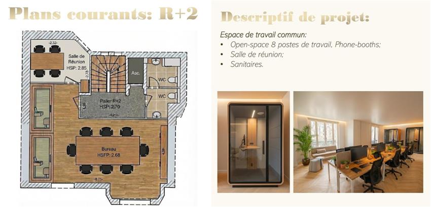 Bureau Vente 92200 NEUILLY SUR SEINE