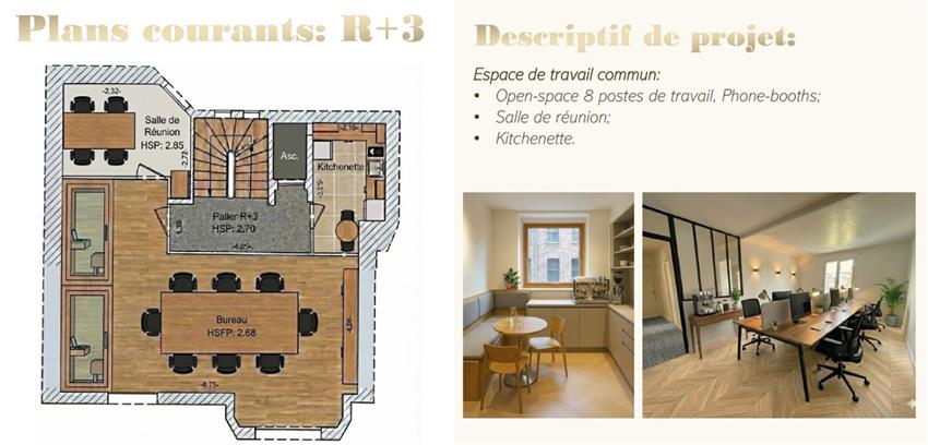 Bureau Vente 92200 NEUILLY SUR SEINE