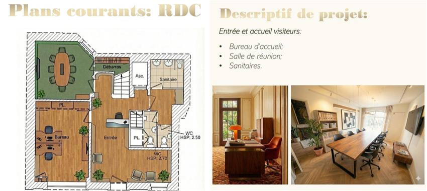 Bureau Vente 92200 NEUILLY SUR SEINE