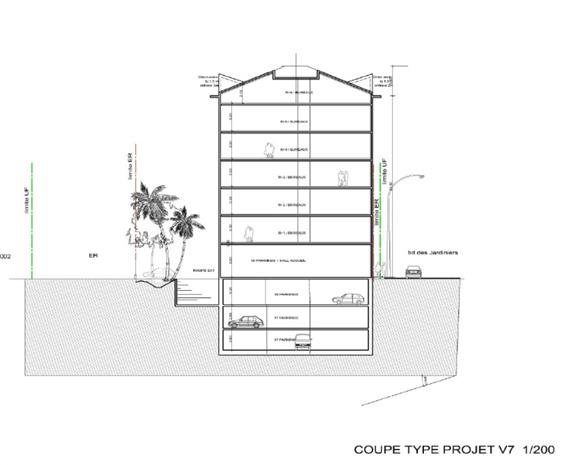 Bureau Vente 06200 NICE