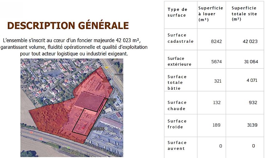 Local d'activités Location 78920 ECQUEVILLY