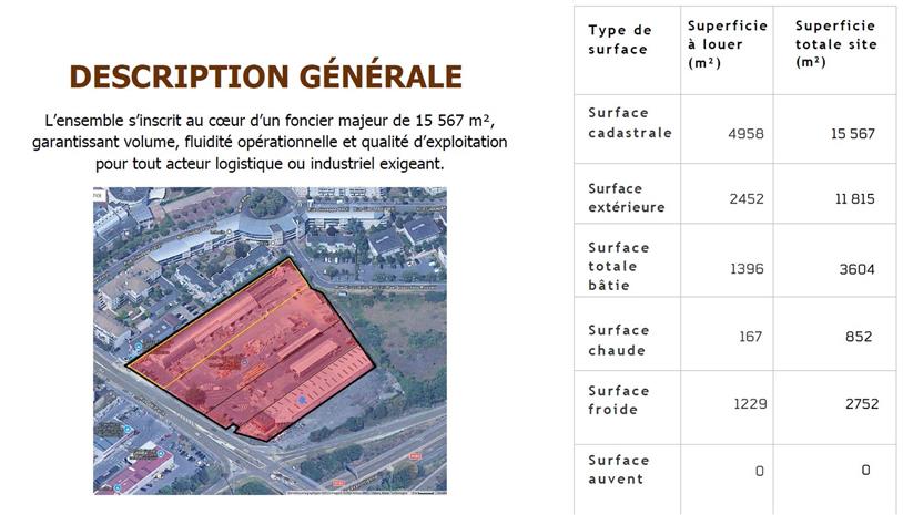 Local d'activités Location 95310 ST OUEN L'AUMONE