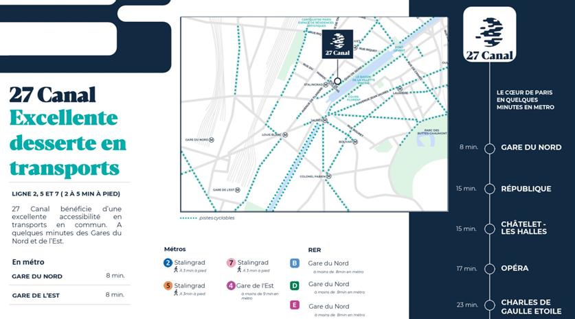 Bureau Location 75019 PARIS