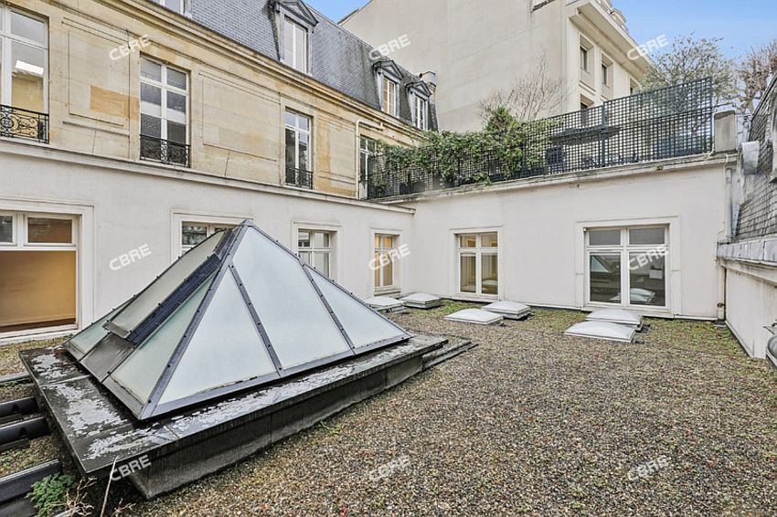 Bureau Vente 75008 PARIS