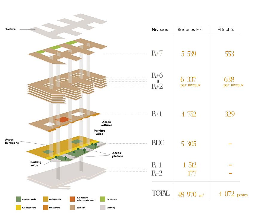 Bureau Location 94120 FONTENAY SOUS BOIS