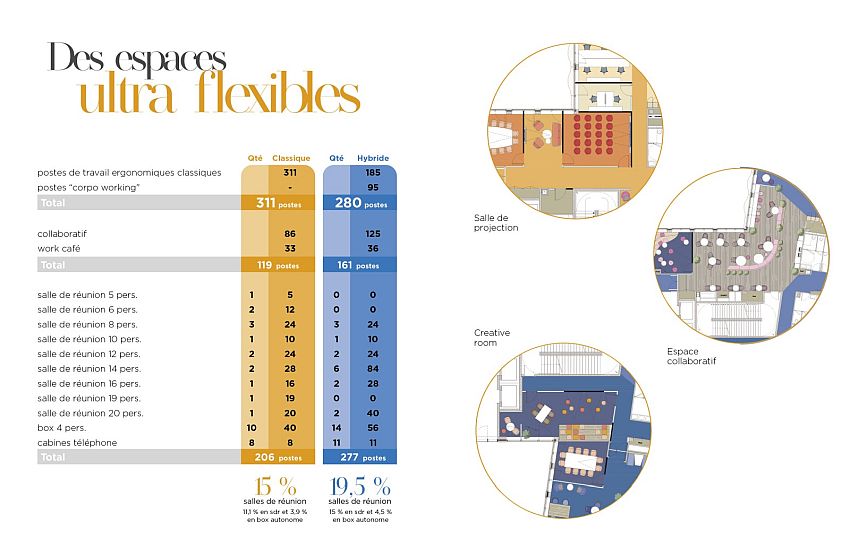 Bureau Location 94120 FONTENAY SOUS BOIS