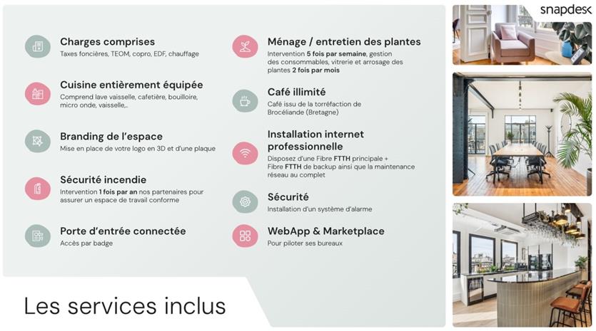 Coworking Location 75009 PARIS