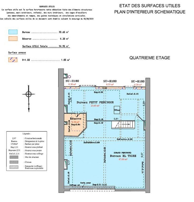 Bureau Vente 75017 PARIS