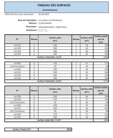 Local d'activités Location 13720 LA BOUILLADISSE
