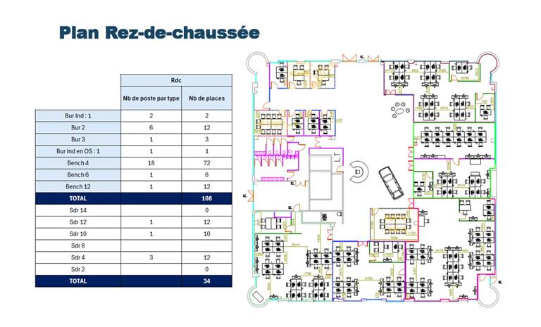 Bureau Location 78190 TRAPPES