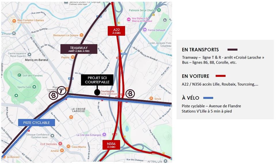 Bureau Location 59700 MARCQ EN BAROEUL