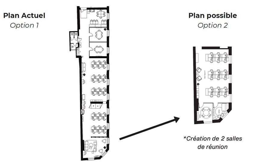 Coworking Location 75002 PARIS