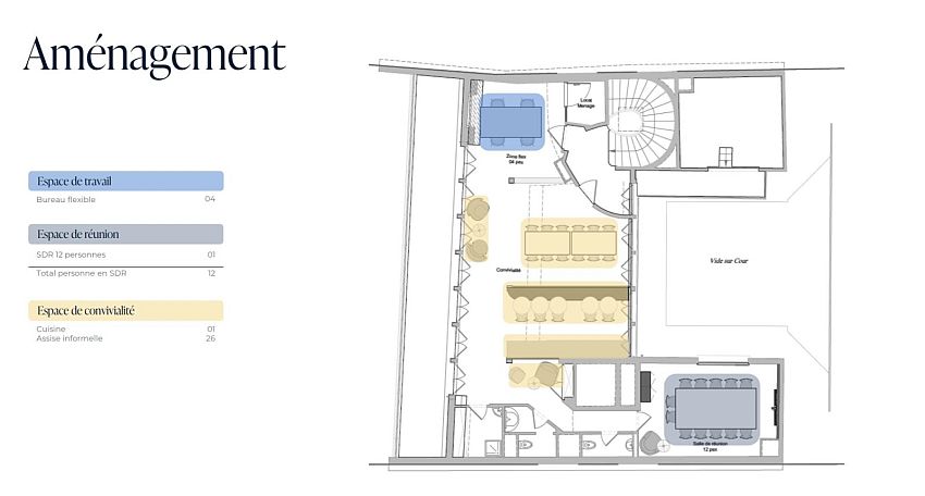 Coworking Location 75008 PARIS