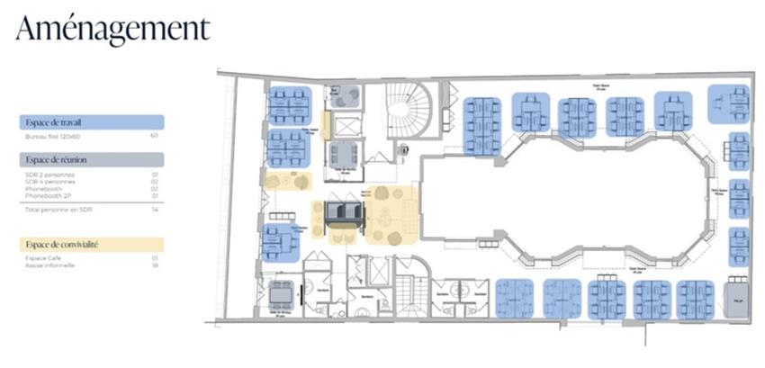 Coworking Location 75008 PARIS