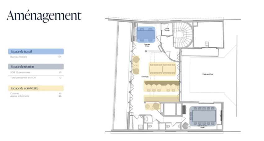 Coworking Location 75008 PARIS