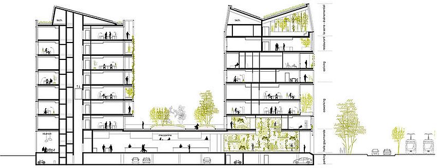 Bureau Location 67000 STRASBOURG  BOULEVARD DE DRESDE