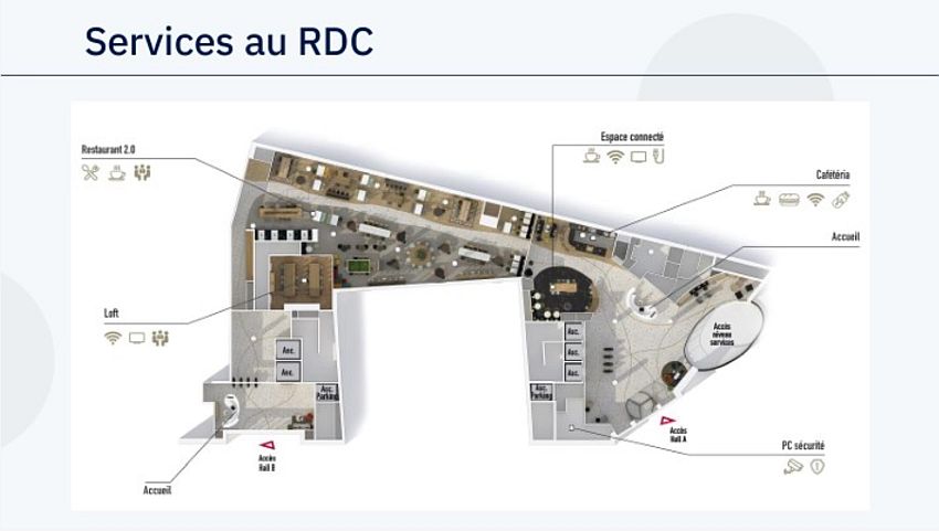Bureau Location 92110 CLICHY 12-22 BOULEVARD VICTOR HUGO