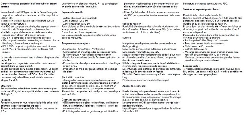 Bureau Location 92130 ISSY LES MOULINEAUX 1 PLACE DU SPECTACLE