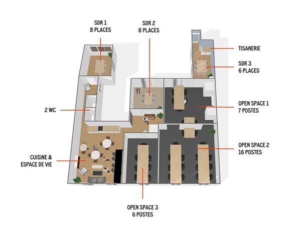 Coworking Location 75010 PARIS