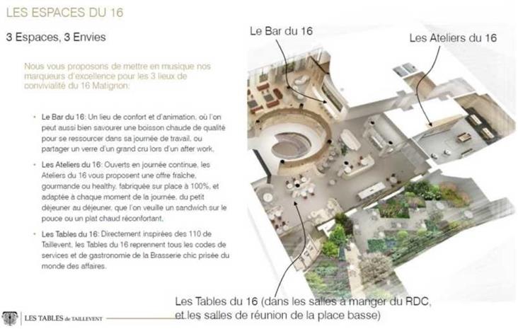 Bureau Location 75008 PARIS