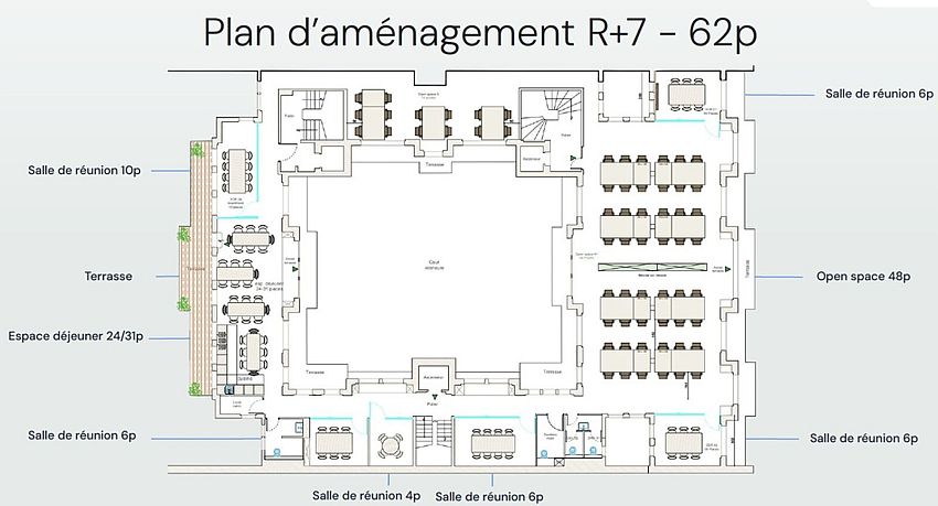 Coworking Location 75010 PARIS