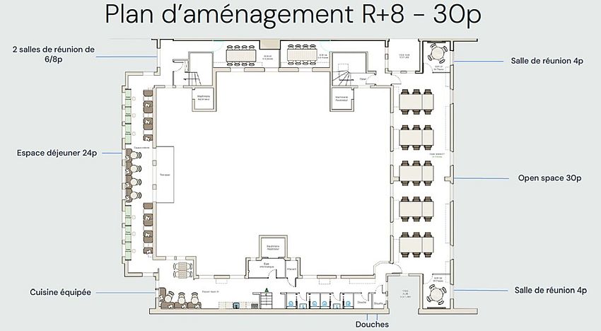 Coworking Location 75010 PARIS