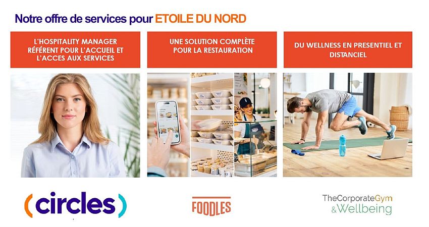 Bureau Location 75010 PARIS 18 RUE DE DUNKERQUE