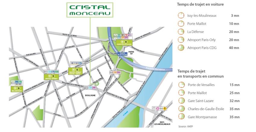 Bureau Location 92100 BOULOGNE BILLANCOURT 7-15 RUE DU DOME