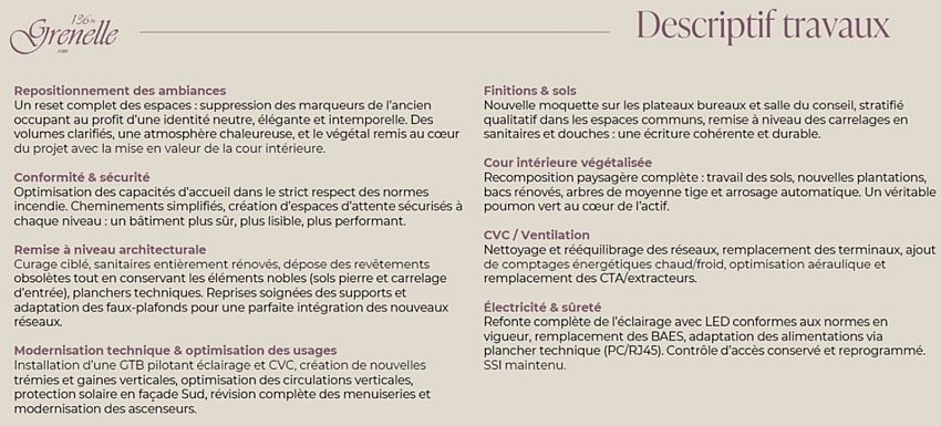 Bureau Location 75007 PARIS 136BIS RUE DE GRENELLE