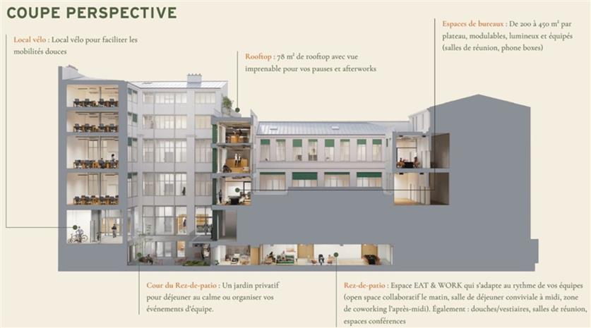 Bureau Location 75010 PARIS 71-73 RUE DU FAUBOURG SAINT MARTIN