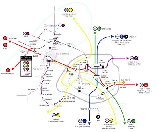 Bureau Location 92500 RUEIL MALMAISON