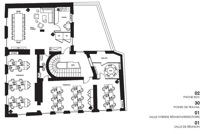 Coworking Location 75002 PARIS