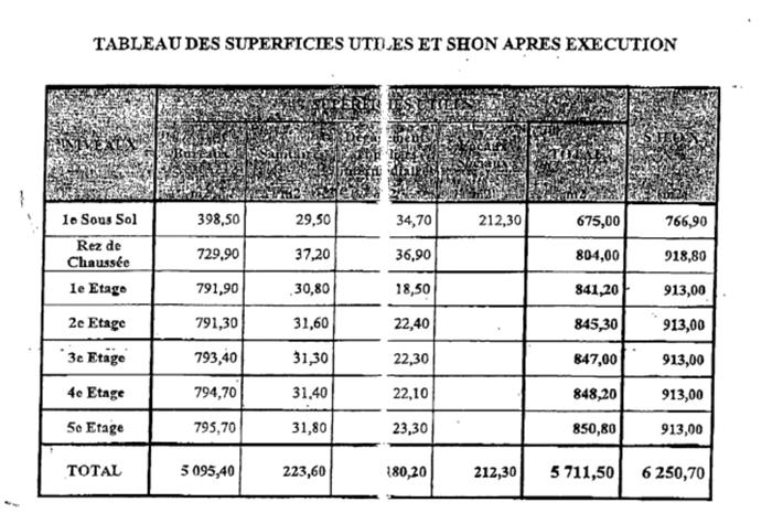 Bureau Location 92800 PUTEAUX