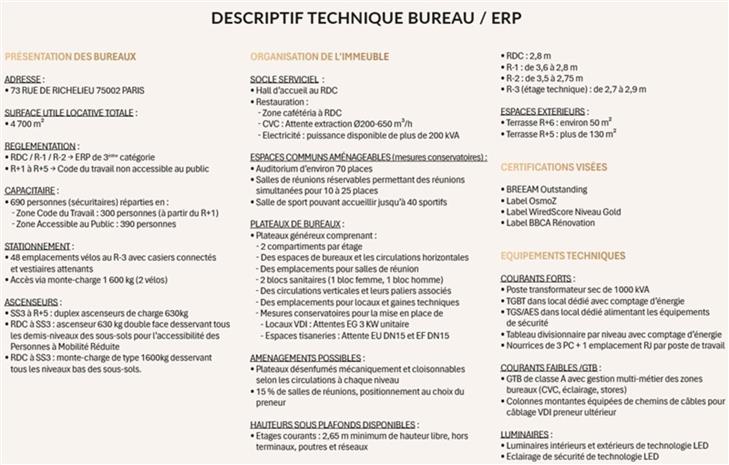 Bureau Location 75002 PARIS 73 RUE DE RICHELIEU