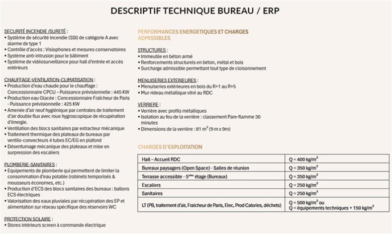 Bureau Location 75002 PARIS 73 RUE DE RICHELIEU