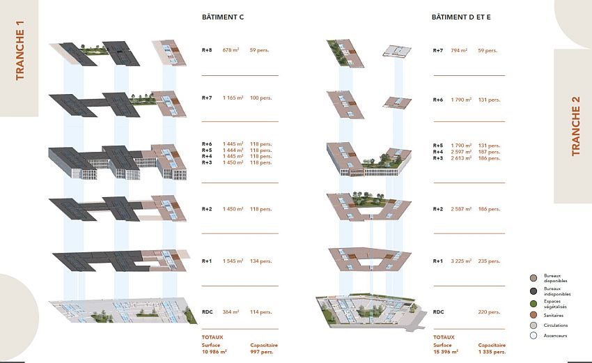 Bureau Location 93230 ROMAINVILLE  AVENUE GASTON ROUSSEL